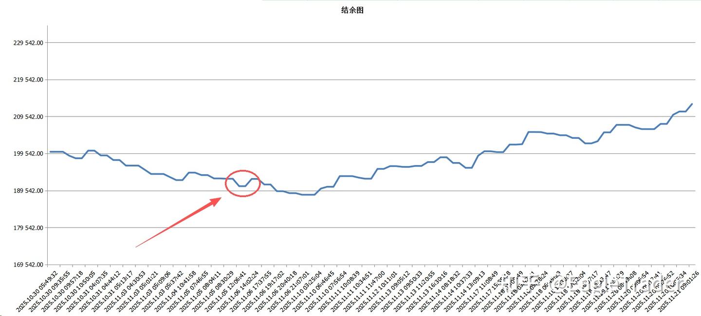 广东贵金属交易中心app